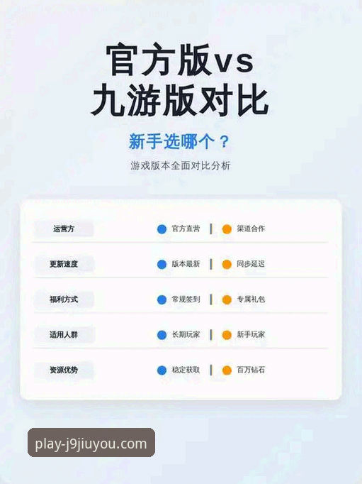 九游会怎么注册怎么下载？官网vs App全面对比：哪个更适合你？